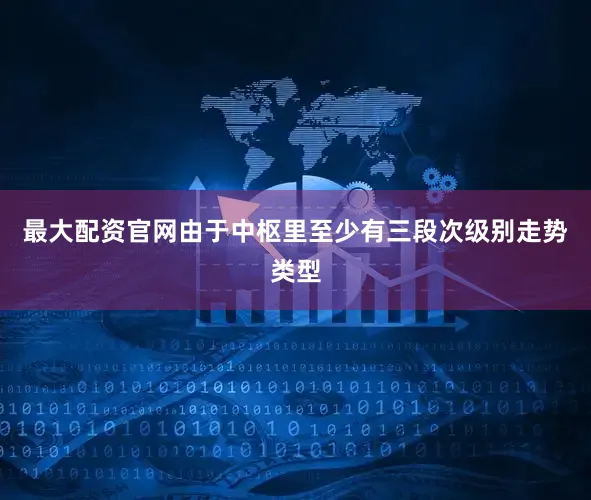 最大配资官网由于中枢里至少有三段次级别走势类型